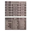 50 denes mikrofibra gyerek harisnyanadrág - Fehér 98-104 
