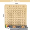 Montessori matematikai szorzó tábla, fából